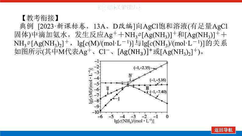 2025届高中化学全程复习构想课件全套54难溶电解质的溶解平衡08