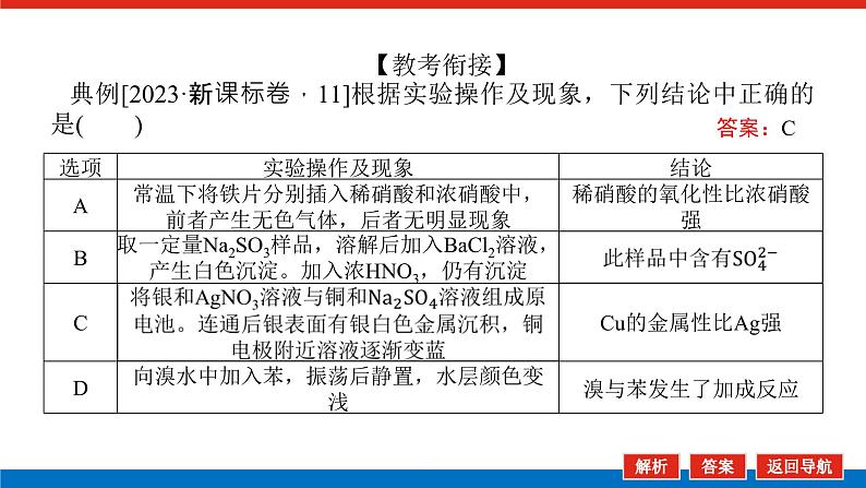 2025届高中化学全程复习构想课件全套68选择型实验方案的评价08