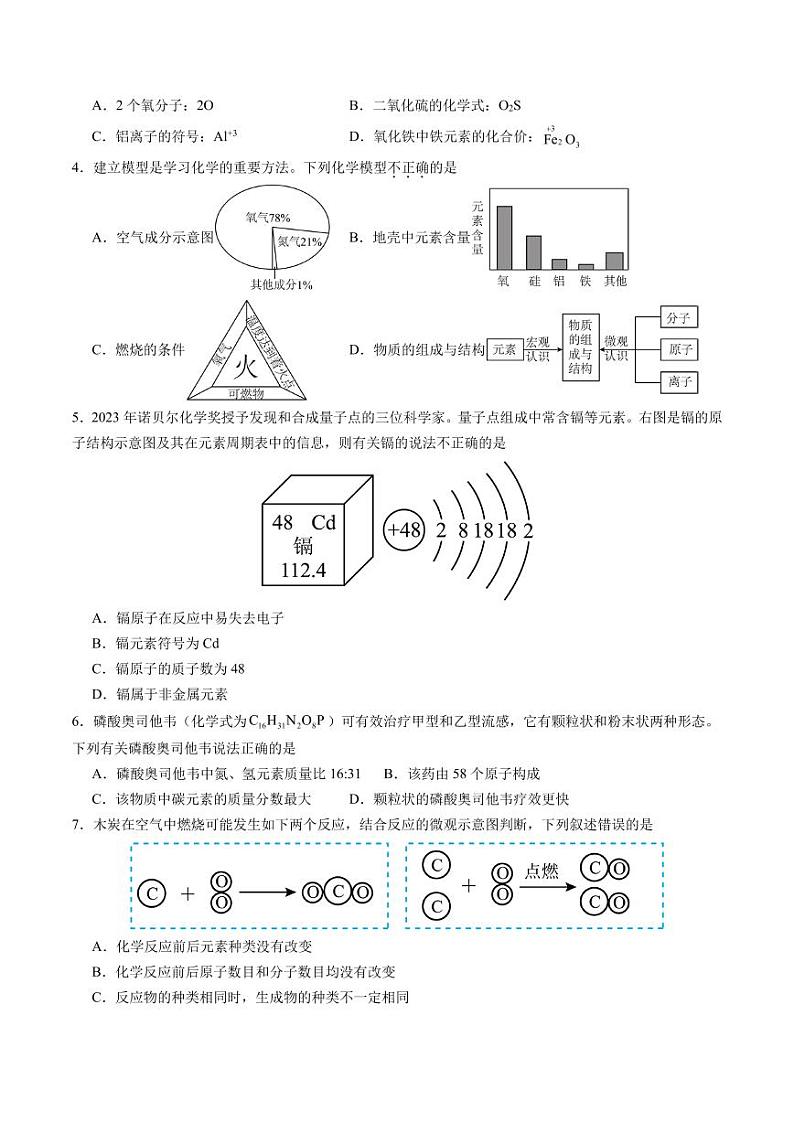 2024年秋季高一入学分班考试模拟卷化学试题（深圳专用）（含答案）第2页