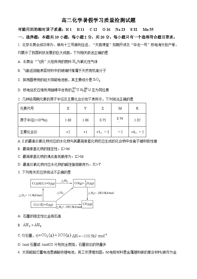 山东省菏泽市成武县伯乐高级中学2024-2025学年高二上学期开学考试化学试题（原卷版）第1页