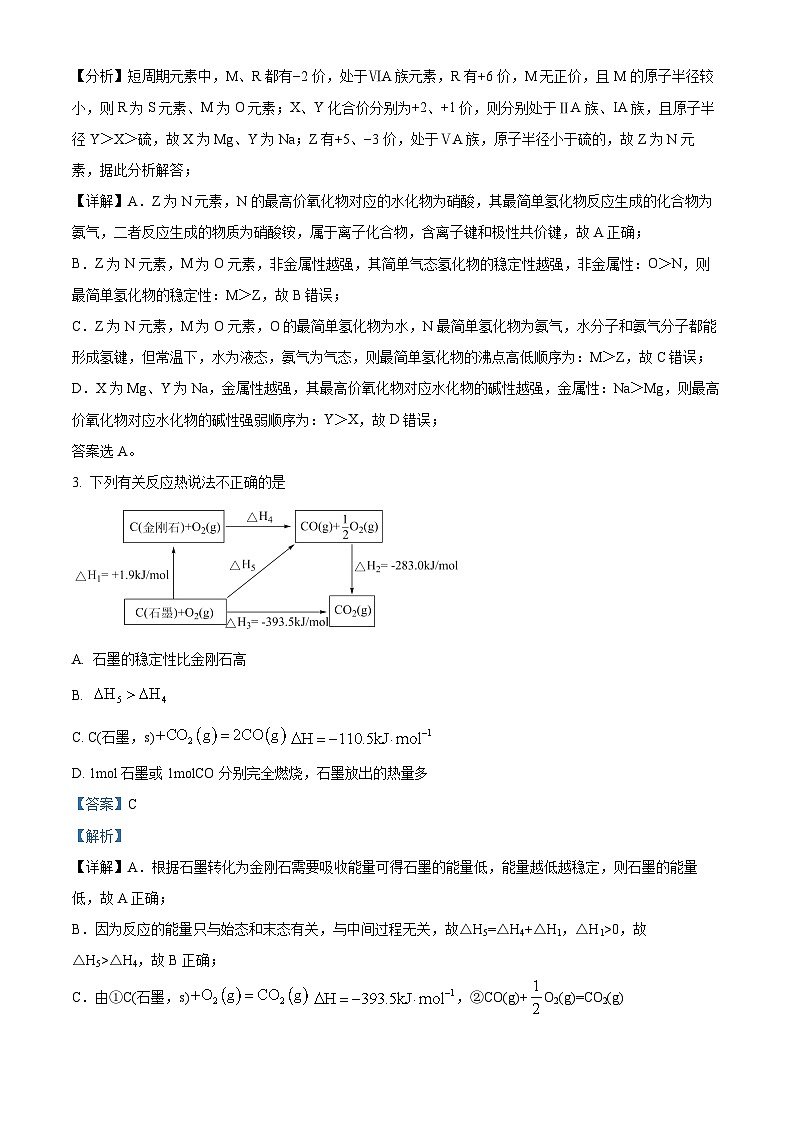 山东省菏泽市成武县伯乐高级中学2024-2025学年高二上学期开学考试化学试题（解析版）02