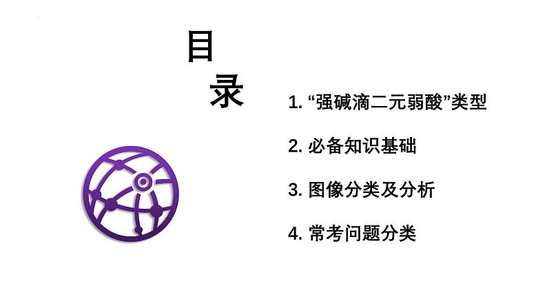 2024届高三化学二轮复习课件：“强碱滴二元弱酸”图像型型微专题第2页