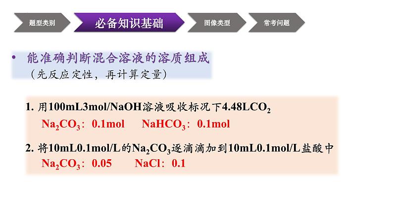 2024届高三化学二轮复习课件：“强碱滴二元弱酸”图像型型微专题第4页