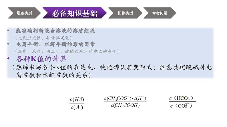 2024届高三化学二轮复习课件：“强碱滴二元弱酸”图像型型微专题第6页