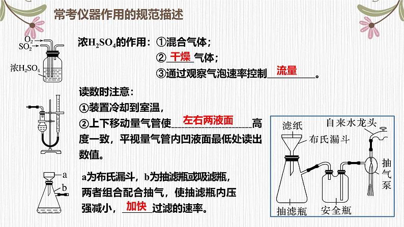 2024届高三化学二轮复习课件  典型实验装置及化学实验基本操作07