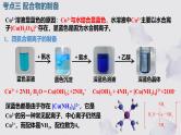 2025届高三化学人教版新高考一轮复习 配合物 课件