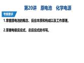 2024-2025学年高三化学一轮复习-原电池、化学电源  课件
