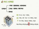 2025届高考化学一轮复习 电化学复习 课件