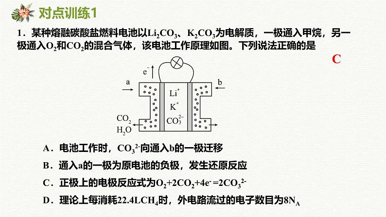 2025届高考化学一轮复习 电化学复习 课件05