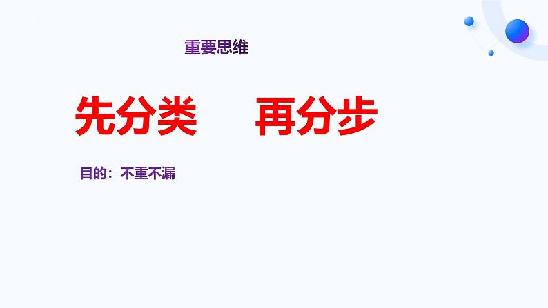 2024届高三高考化学一轮复习专题课件-同分异构体书写第4页