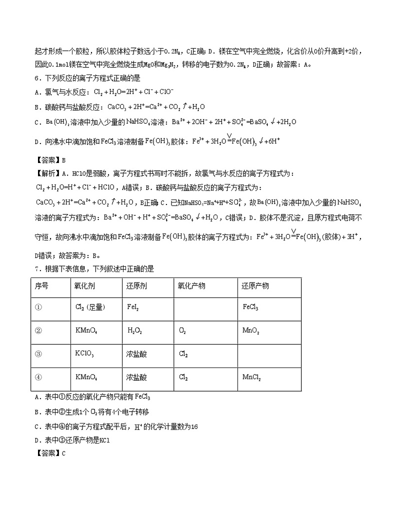 “七省新高考”2023_2024学年高一化学上学期期末模拟考试题02含解析第3页
