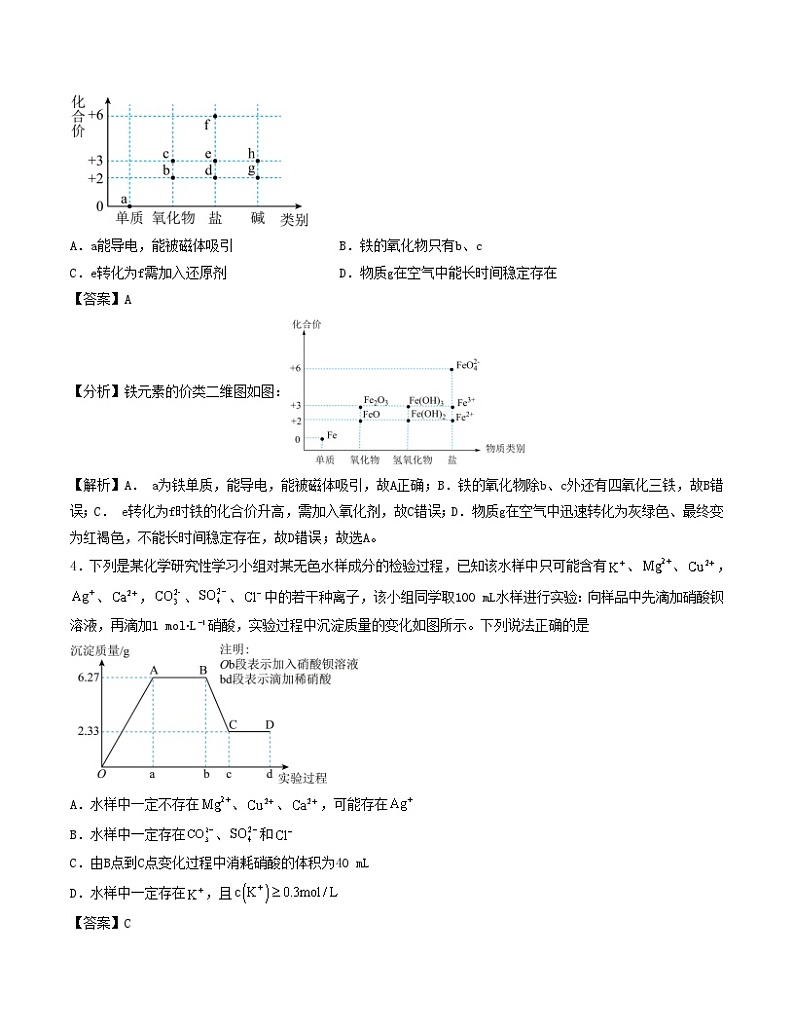 “七省新高考”2023_2024学年高一化学上学期期末模拟考试题03含解析第2页