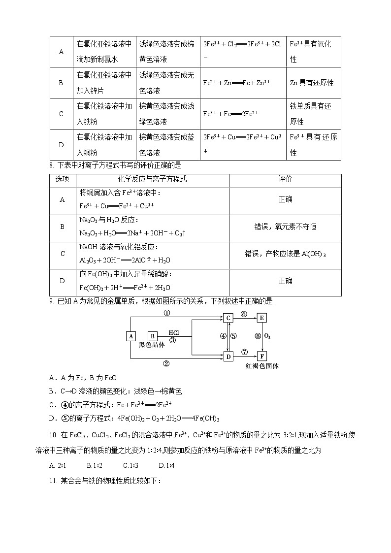 第03章 铁 金属材料（B卷能力提高篇）（原卷版）第3页