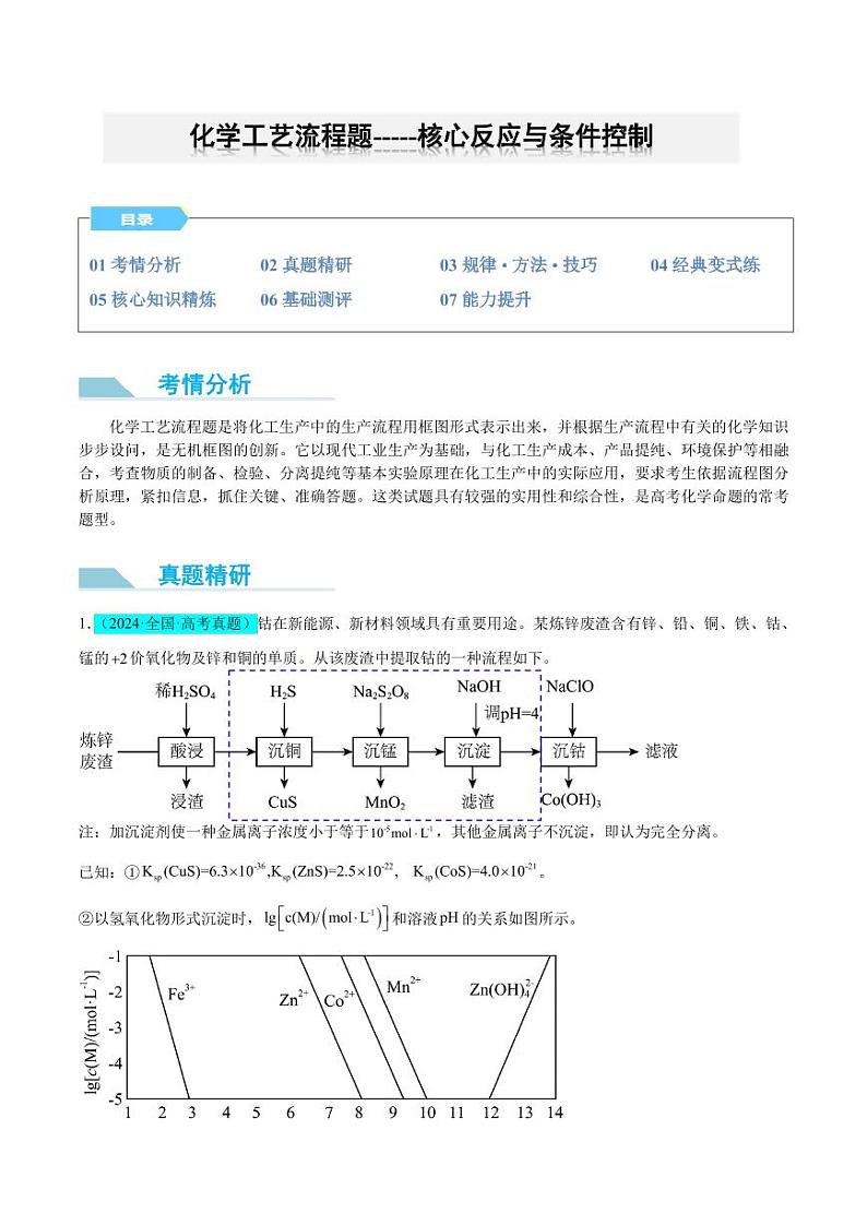 化学工艺流程题-----核心反应与条件控制（解析版）(全国版)第1页