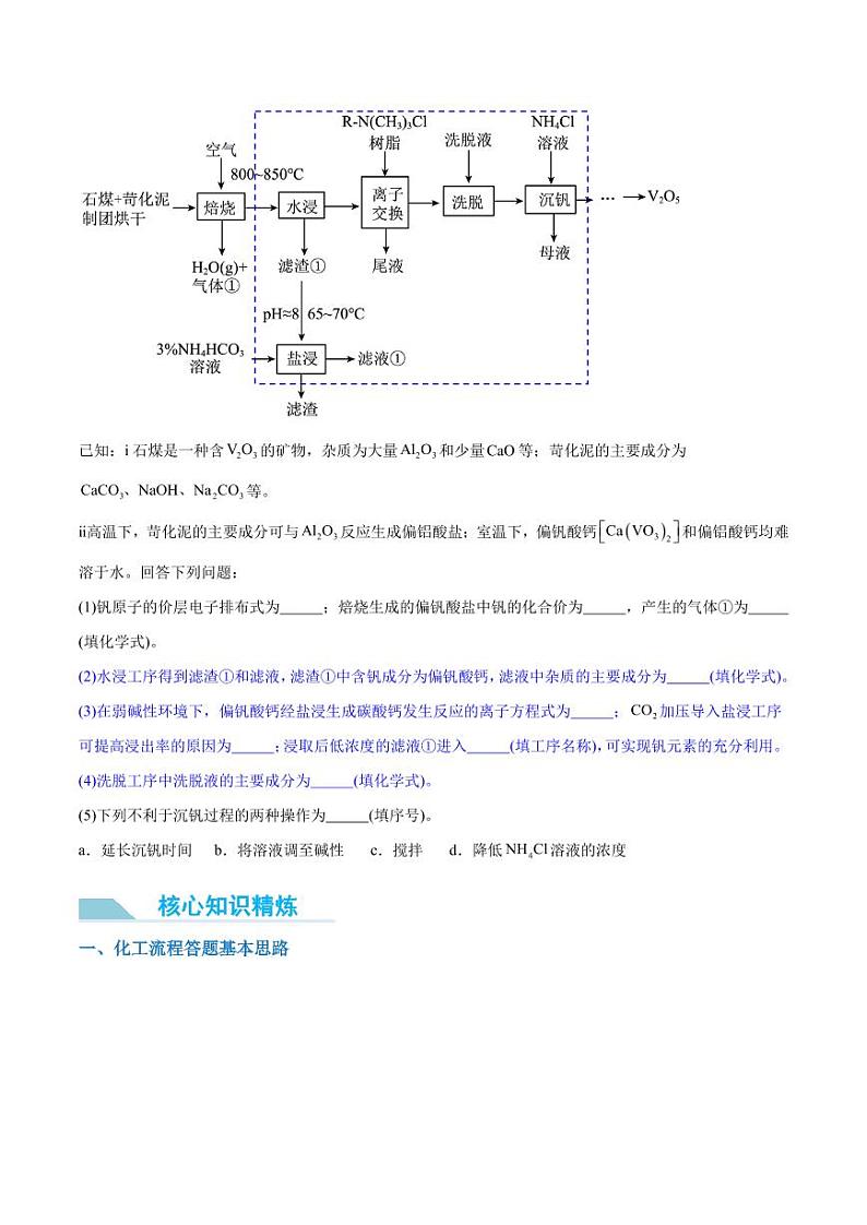 化学工艺流程题-----核心反应与条件控制（原卷版）(全国版)第3页