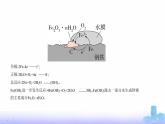 苏教版高中化学选择性必修1专题一化学反应与能量变化第三单元金属的腐蚀与防护教学课件