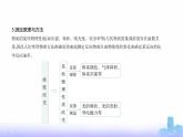 苏教版高中化学选择性必修1专题二化学反应速率与化学平衡第一单元化学反应速率教学课件