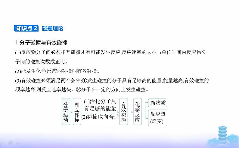 苏教版高中化学选择性必修1专题二化学反应速率与化学平衡第一单元化学反应速率教学课件第3页