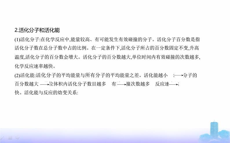 苏教版高中化学选择性必修1专题二化学反应速率与化学平衡第一单元化学反应速率教学课件第4页