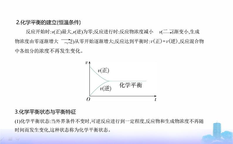 苏教版高中化学选择性必修1专题二化学反应速率与化学平衡第二单元化学反应的方向与限度教学课件第4页