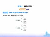 苏教版高中化学选择性必修1专题二化学反应速率与化学平衡第三单元化学平衡的移动教学课件