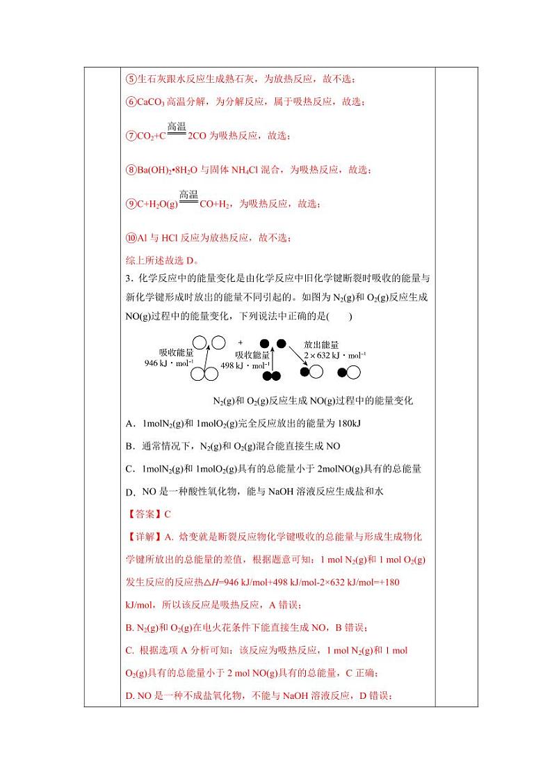 1.1 反应热 焓变（分层作业）（教师版） 高二化学同步备课系列（人教版2019选择性必修1）第3页