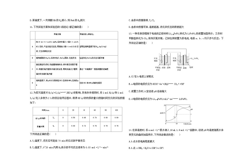 苏教版高中化学选择性必修1化学反应原理综合检测含答案第3页