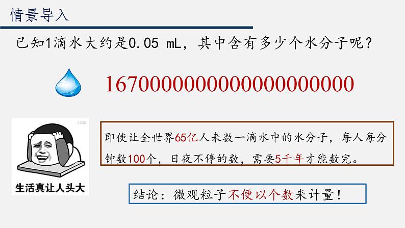 2.3.1 物质的量  课件  2024-2025学年高一上学期化学人教版（2019）必修第一册第2页