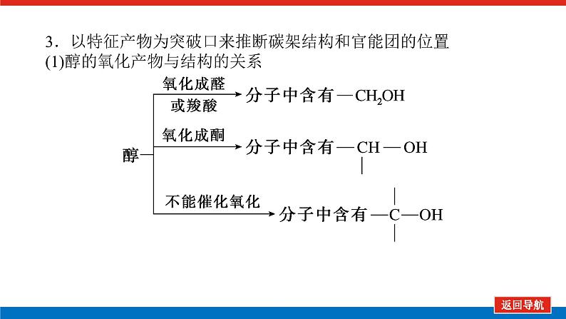 2025届高中化学全程复习构想课件全套64有机综合推断第7页