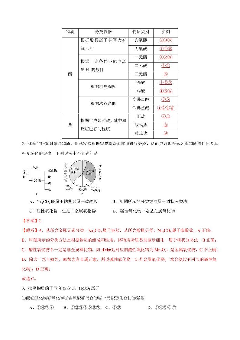 第04讲 元素与物质的分类-2025年高考化学大一轮复习卓越讲义（教师版）第3页