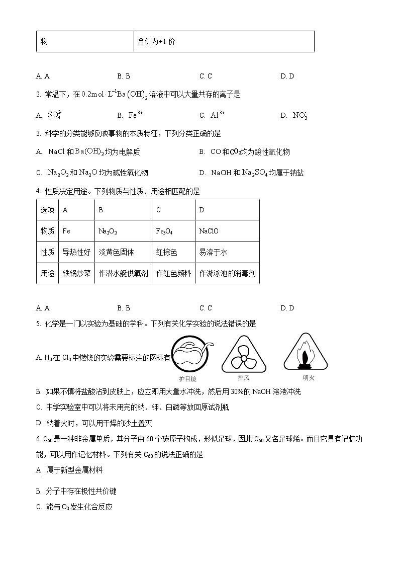 陕西省西安市临潼区华清中学2023-2024学年高一上学期期末质量监测化学试题（原卷版+解析版）02