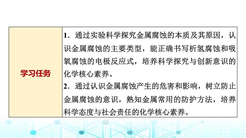 苏教版高中化学选择性必修1化学反应原理专题一第三单元基础课时八金属的腐蚀与防护课件第2页