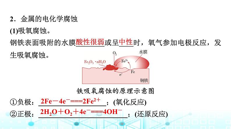 苏教版高中化学选择性必修1化学反应原理专题一第三单元基础课时八金属的腐蚀与防护课件第5页