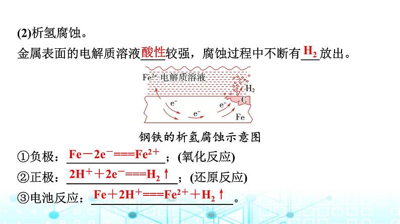 苏教版高中化学选择性必修1化学反应原理专题一第三单元基础课时八金属的腐蚀与防护课件第7页