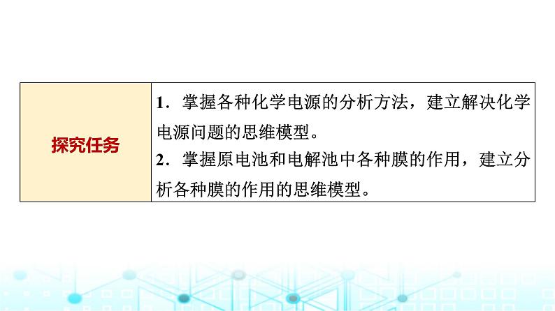 苏教版高中化学选择性必修1化学反应原理专题一第二单元能力课时二化学能与电能的转化课件第2页