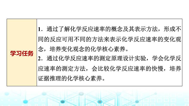 苏教版高中化学选择性必修1化学反应原理专题二第一单元基础课时九化学反应速率的表示方法课件02