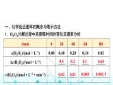 苏教版高中化学选择性必修1化学反应原理专题二第一单元基础课时九化学反应速率的表示方法课件