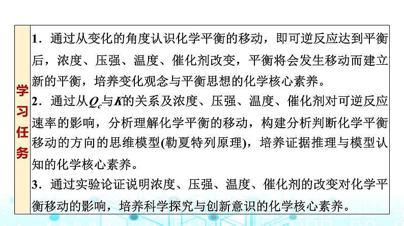 苏教版高中化学选择性必修1化学反应原理专题二第三单元基础课时一4化学平衡的移动课件02