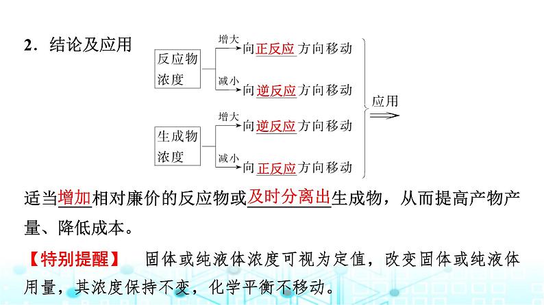 苏教版高中化学选择性必修1化学反应原理专题二第三单元基础课时一4化学平衡的移动课件08