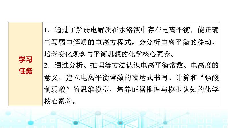 苏教版高中化学选择性必修1化学反应原理专题三第一单元基础课时一6弱电解质的电离平衡课件第2页