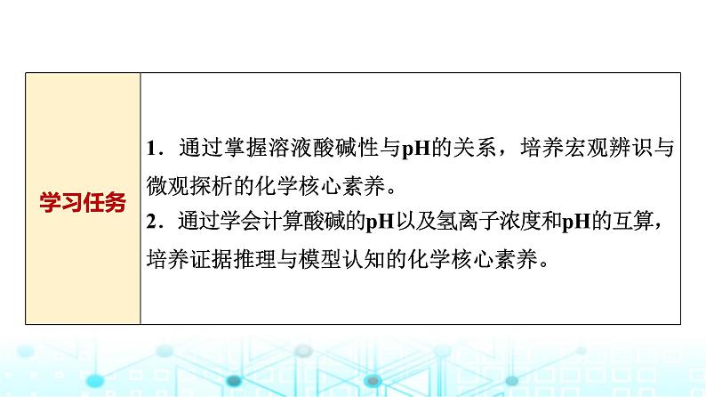 苏教版高中化学选择性必修1化学反应原理专题三第二单元基础课时一8溶液的酸碱性与pH课件第2页