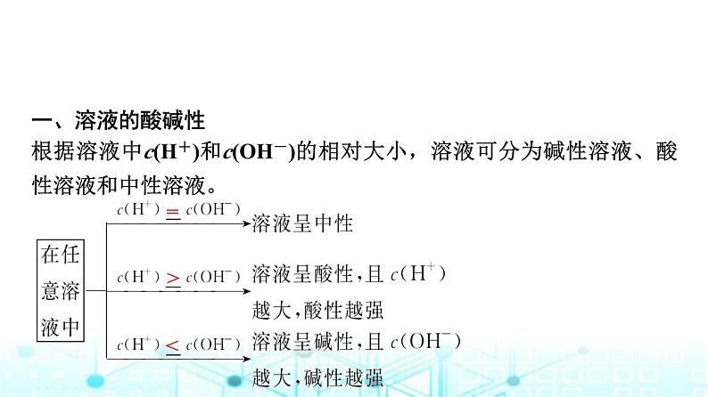 苏教版高中化学选择性必修1化学反应原理专题三第二单元基础课时一8溶液的酸碱性与pH课件第3页