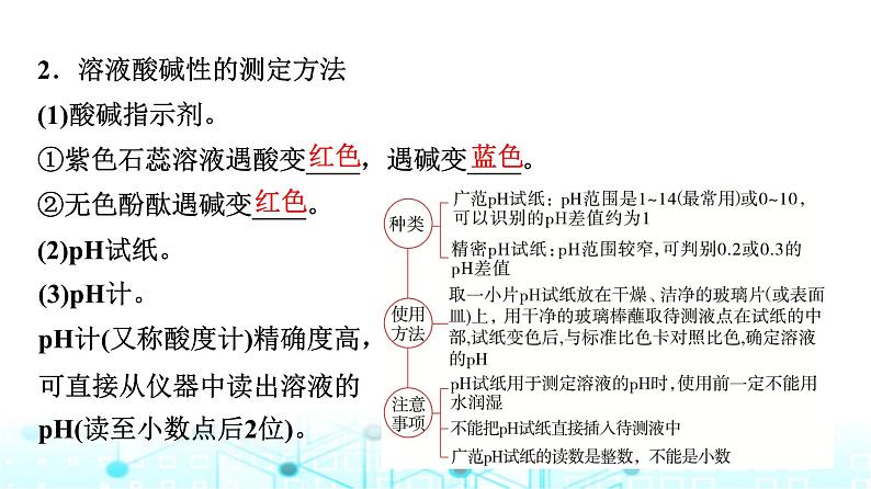 苏教版高中化学选择性必修1化学反应原理专题三第二单元基础课时一8溶液的酸碱性与pH课件第6页