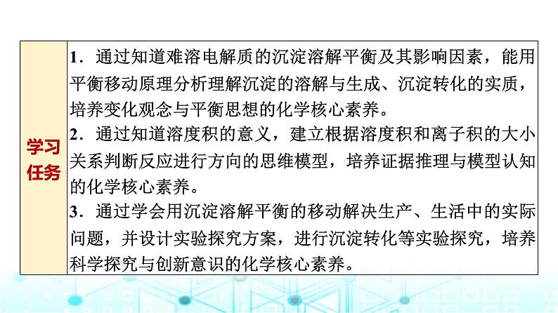 苏教版高中化学选择性必修1化学反应原理专题三第四单元基础课时二2沉淀溶解平衡课件02