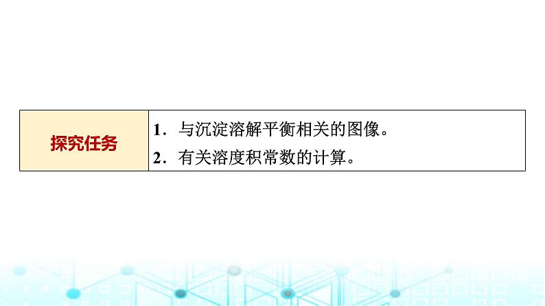 苏教版高中化学选择性必修1化学反应原理专题三第四单元能力课时七沉淀溶解平衡图像及溶度积常数的计算课件02