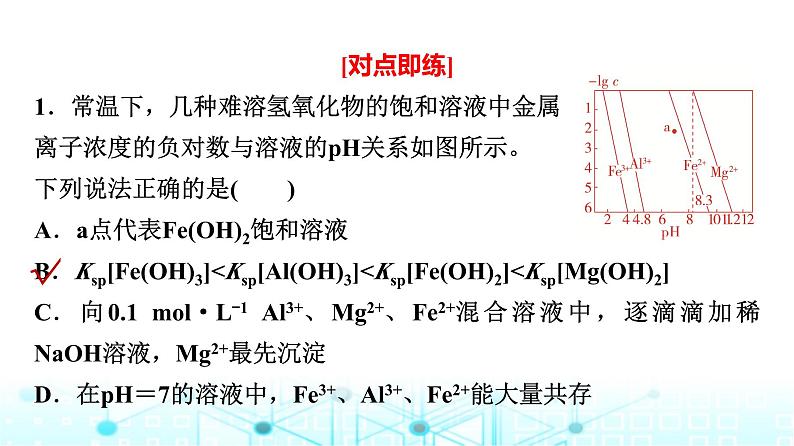 苏教版高中化学选择性必修1化学反应原理专题三第四单元能力课时七沉淀溶解平衡图像及溶度积常数的计算课件06