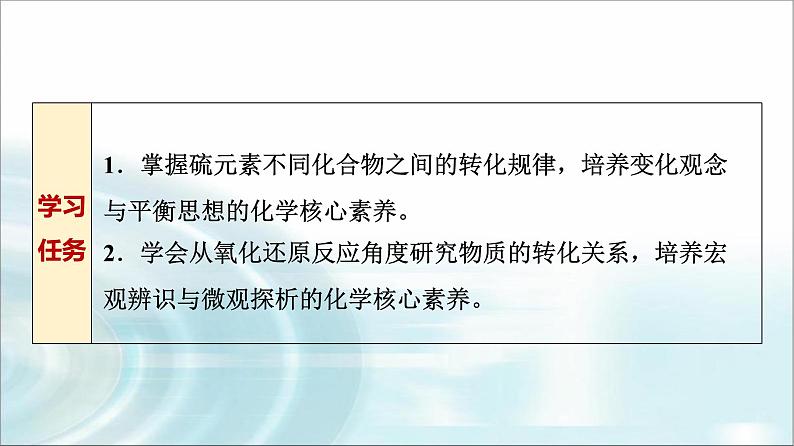 苏教版高中化学必修第一册专题四第二单元基础课时二1硫及其化合物的相互转化课件第2页