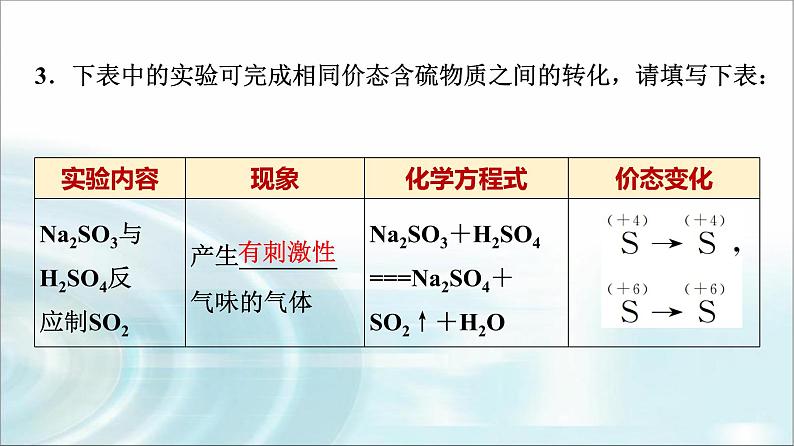 苏教版高中化学必修第一册专题四第二单元基础课时二1硫及其化合物的相互转化课件第6页