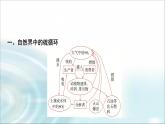 苏教版高中化学必修第一册专题四第三单元基础课时二2防治二氧化硫对环境的污染课件
