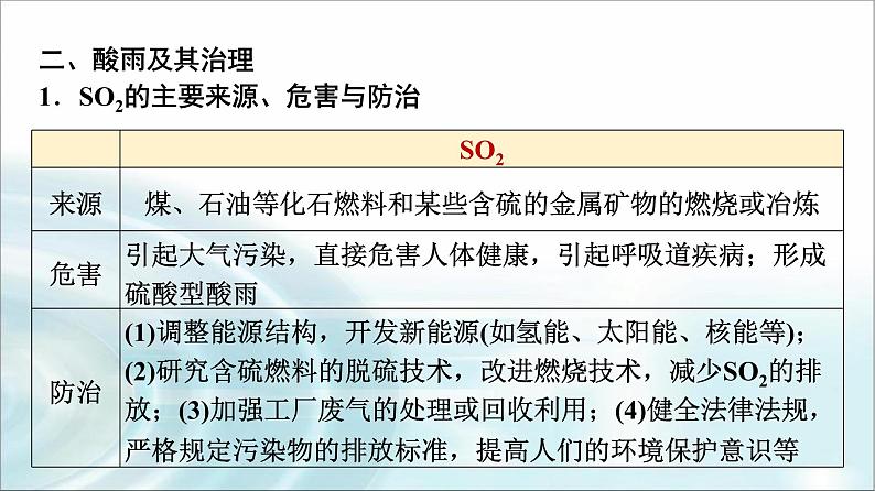 苏教版高中化学必修第一册专题四第三单元基础课时二2防治二氧化硫对环境的污染课件第6页